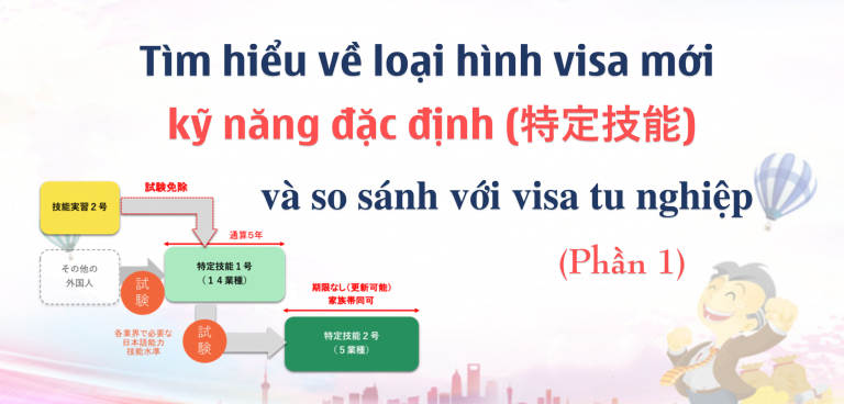 TÃŒM HIá»‚U Vá»€ VISA Ká»¸ NÄ‚NG Äáº¶C Äá»ŠNH ç‰¹å®šæŠ€èƒ½ (PHáº¦N 1): SO SÃNH Vá»šI VISA TU NGHIá»†P