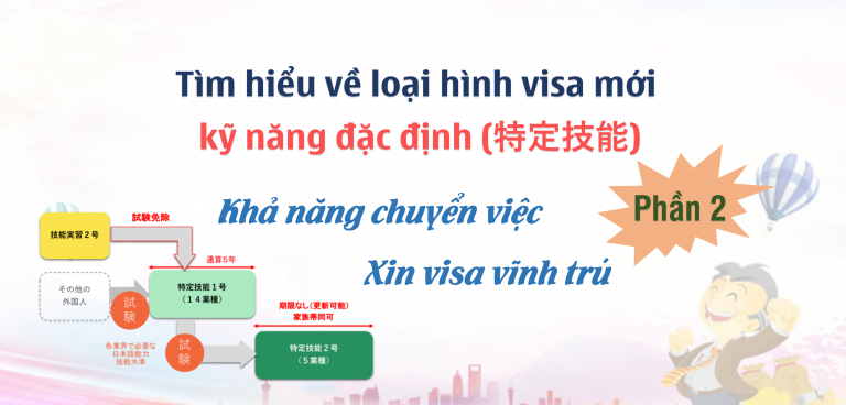 TÃŒM HIá»‚U Vá»€ VISA Ká»¸ NÄ‚NG Äáº¶C Äá»ŠNH ç‰¹å®šæŠ€èƒ½ (PHáº¦N 2): KHáº¢ NÄ‚NG CHUYá»‚N VIá»†C – XIN VISA VÄ¨NH TRÃš